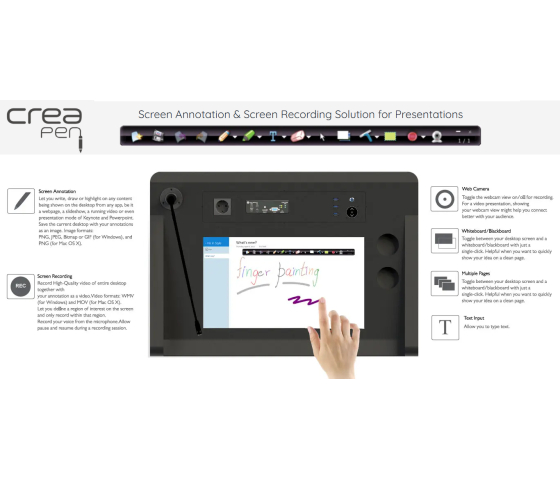 Digitaal spreekgestoelte Lyon