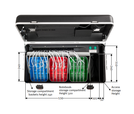 Charge & sync tabletkoffer i15 Basket voor 15 tablets tot 10.5 inch