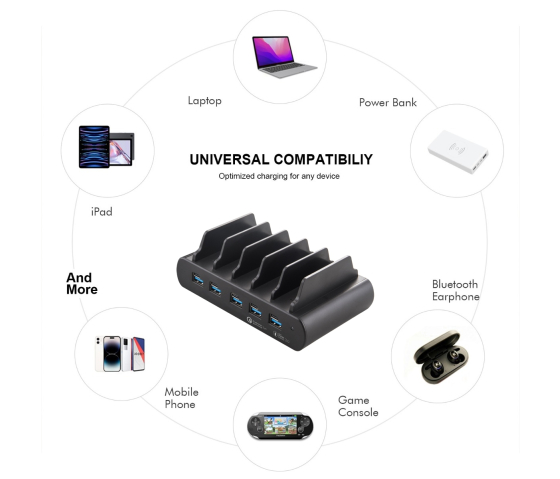 5 port Dual Charge USB-A/USB-C 150W charging station - black