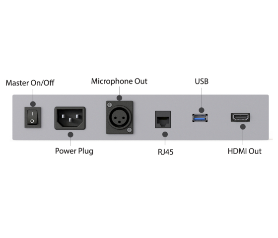 Digitaal spreekgestoelte Lyon