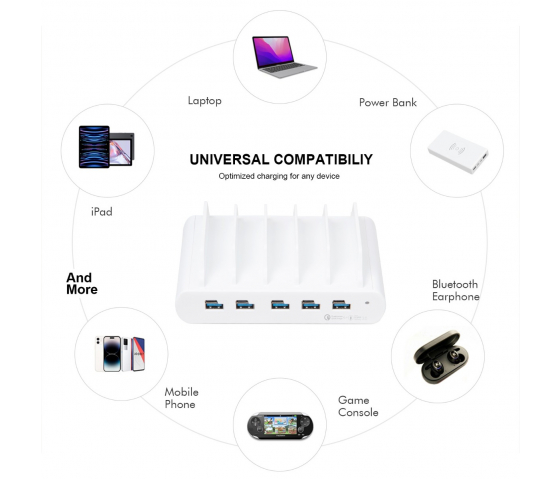 Stazione di ricarica a 5 porte Dual Charge USB-A/USB-C 150W - bianco