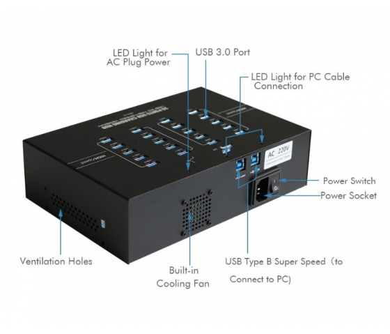 20 portar USB-A USB 3.0 12W laddnings- och synkroniseringshubb