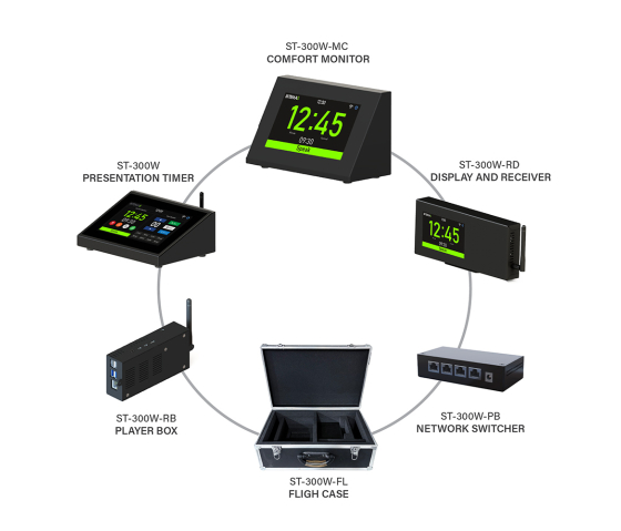 Wireless Timer Controller for ST-300W Presentation Timer System