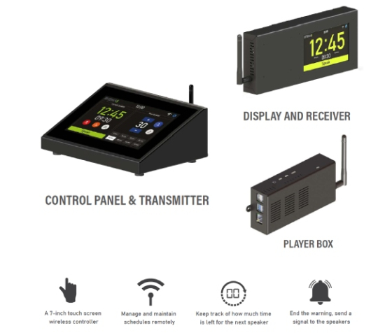 Wireless presentation timer 