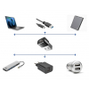 Domo Sells 2 Stück usb a zu usb c Adapter oder USB C zu USB A Konverter - schwarz - USB-A - USB-C- 2 Stück