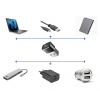 Domo sell 2 stycken usb a till usb c-adapter eller USB C till USB A-konverterare - svart - USB-A - USB-C- 2 stycken