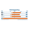 16-port Gigabit Ethernet PoE+ Web-Managed Switch with 2 SFP ports
