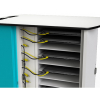 Laddningsskåp för bärbar Ethernet NETC-LS-16 med mjukstart för 16 bärbara datorer - nyckellås