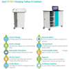 Tablet charging trolley Zioxi OnView with carry baskets CHRGT-TBB-16-K-O3 for 16 tablets up to 10.5 inch - key lock