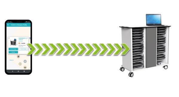 Remotely manage charging cart via OnView